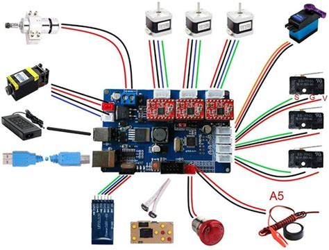 arduino nano cnc machine|Arduino cnc software free download.